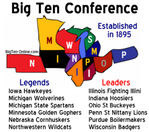 Big Ten Conference Football Divisions