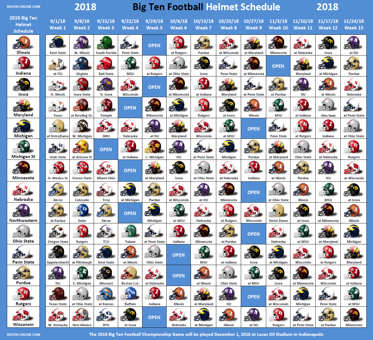 2018 Big Ten Football Helmet Schedule